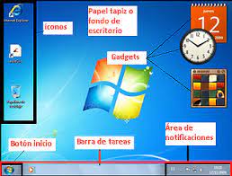 Conceptos Basicos Windows 7 Parte II